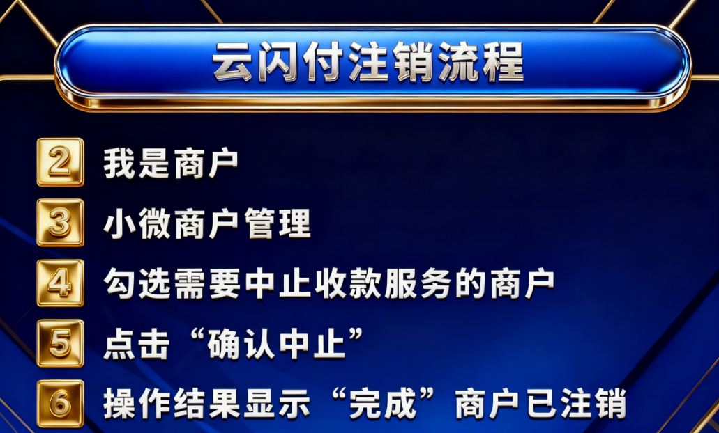 鲲鹏支付POS机云闪付商户注销指南：钱宝/钱小宝实操流程全解析！
